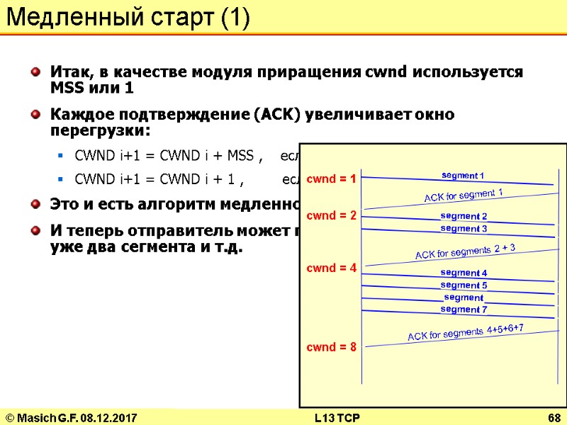 © Masich G.F. 08.12.2017 L13 TCP 68 Медленный старт (1) Итак, в качестве модуля